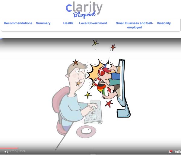 Proyecto Europeo Clarity